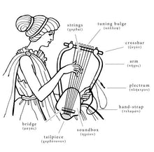 Load image into Gallery viewer, Ancient Greek Barbiton Lyre of Sappho Replica 8 Strings

